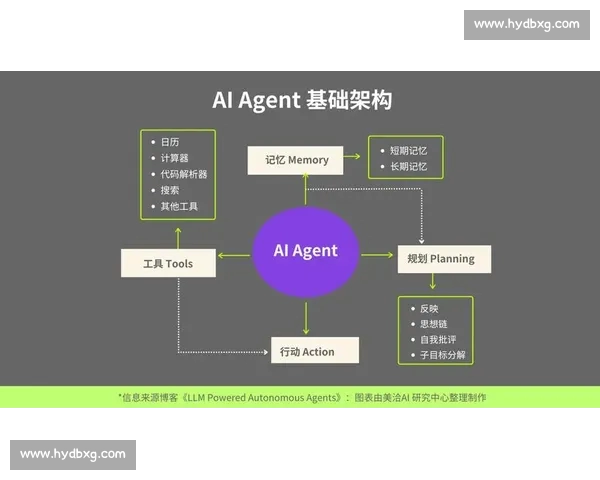 体育分析预测平台驱动赛事洞察与智能决策新生态构建