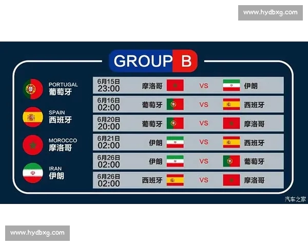 2026世界杯完整赛程与关键比赛时间全攻略